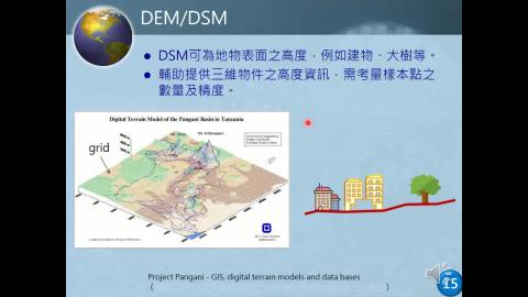 地理資訊基本原理Chap5_5.2_DTM&3D.mp4