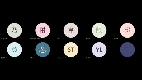 1130527-SAS- Macro入門上課影片