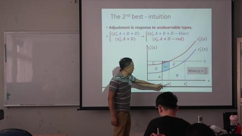 個體經濟學 0607 06