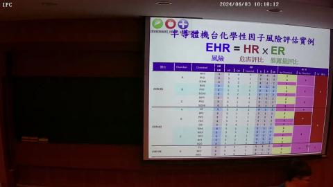 14職業衛生/健康管理-3