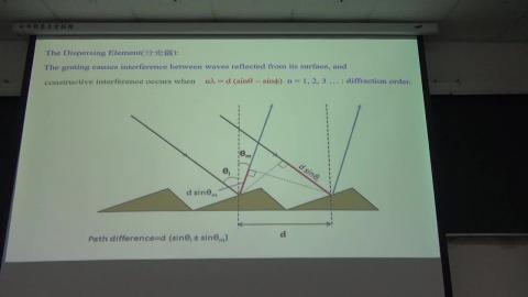 物化二 20240613.MP4