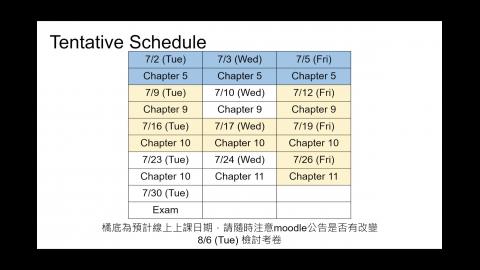2024-07-08 Chapter 9 Energy, Enthalpy, and Thermochemistry