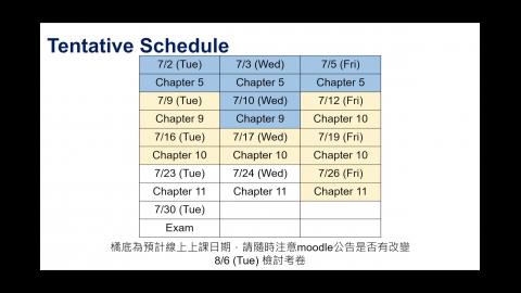 0712 Chapter 9 and Chapter 10