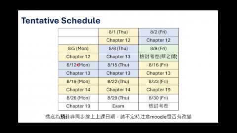 08222024 Chapter 14 and 19