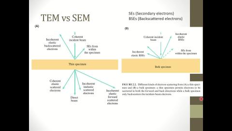材料分析甲2024-1.mp4