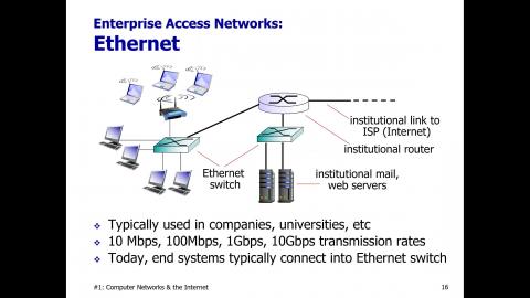 計算機網路_Chap1b