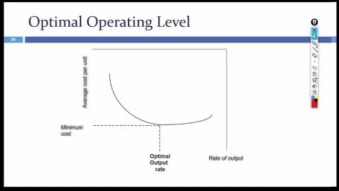 Lec3_BEP~Certain Matrix_未含decision tree with risk.mp4