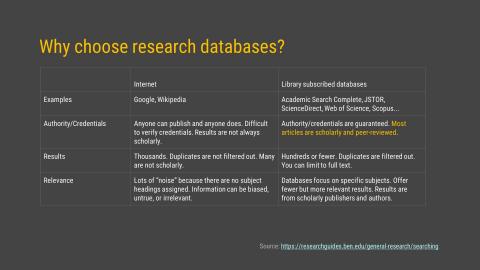 02-2：Access Collection_E-Resources Gateway