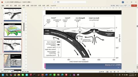 課程影片_地球物理_1001_2.mp4