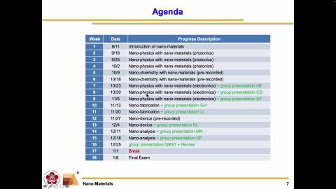 Nano-Materials_1130925_1.mov