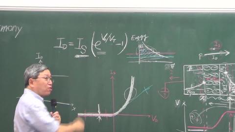 20240926電子學(I)下.mp4