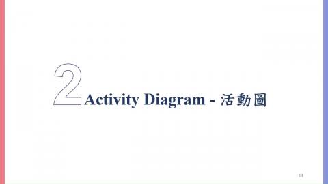 2.Activity Diagram 簡介+實作.mp4