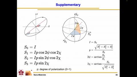 Nano-Materials_1131016_3.mov