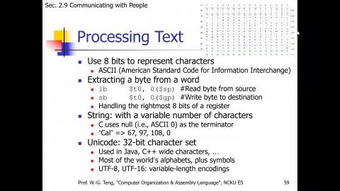 計算機組織與組合語言_Chap2g