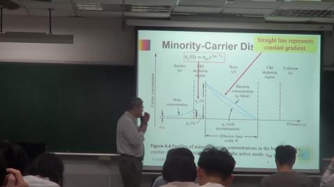 20241029電子學(I).mp4