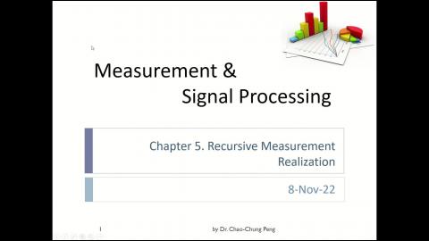 訊號處理與量測_Chapter05_Recursive Measurement Realization_Part-1.mp4