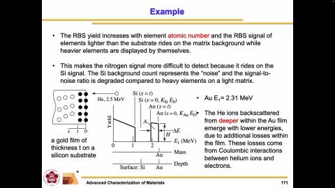 Advanced Characterization of Materials_1131119_1.mov