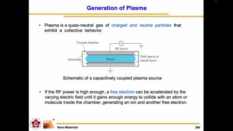 Nano-Materials_1131127_2.mov