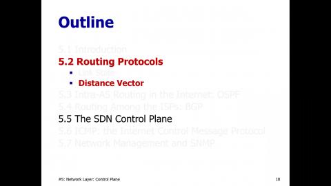 計算機網路_Chap5c