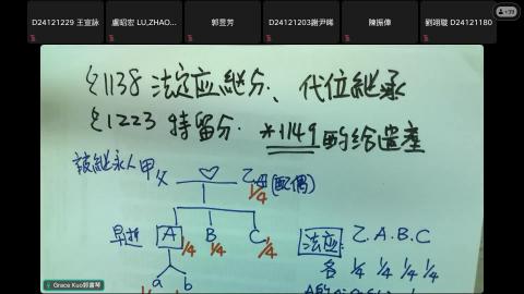 20241209親屬繼承上課錄製檔