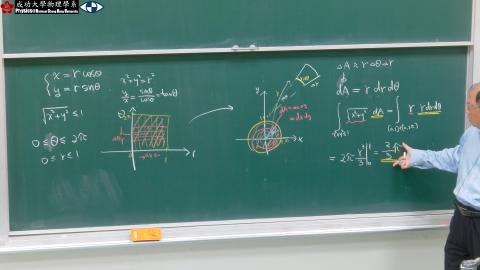 [1215] 微積分II 6  part3