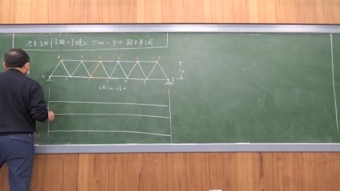結構學一 Chapter 5 111-12-15.MP4
