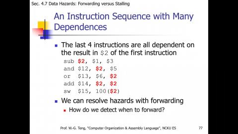 計算機組織與組合語言_Chap4i