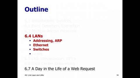 計算機網路_Chap6c