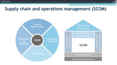 生態系統與平台經濟-part1.mkv