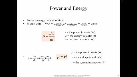 ch2 Fundamentals of Electric Circuits_3.MP4