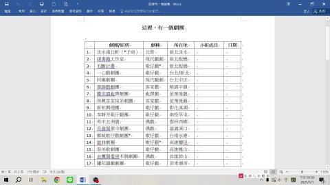 這裡有一個劇團.mp4