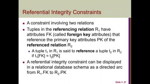 資料庫系統_Chap3c