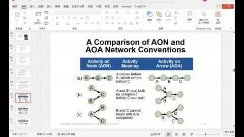 2025 Spring OM CH3_2.mp4
