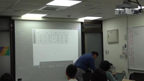 Innovation Management 0320