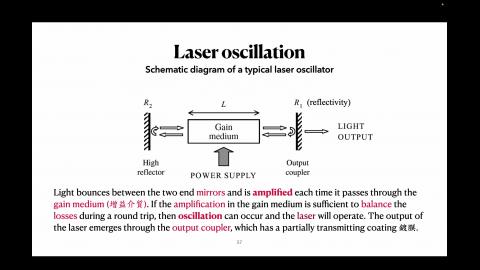 Lasers: Laser oscillation