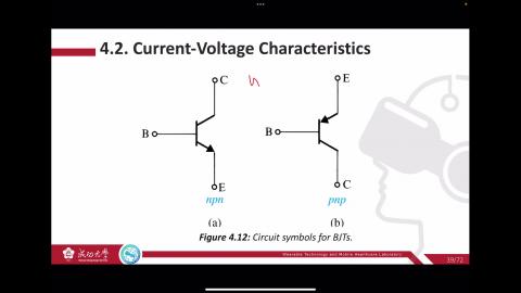 【0424-Chapter 4.2-1】