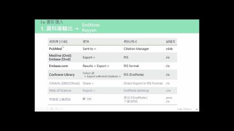 I. 書目匯入與去除重複 [EndNote]