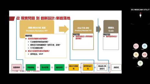 醫療器材創新設計課程-20220921_061940-Meeting Recording.mp4
