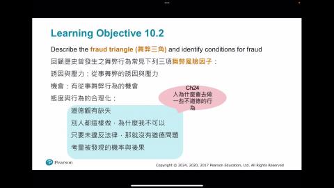 Ch10 LO10.2-10.4.MP4