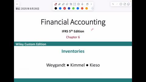 Accounting Ch6-1.MP4