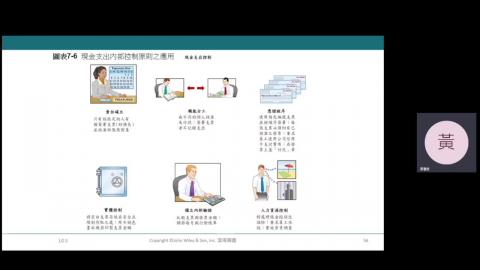 Accounting Ch7-3.mp4