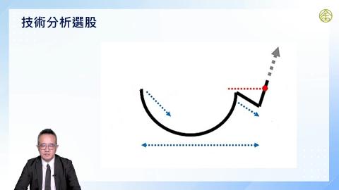 1-15.經濟與政策影響較小的對沖交易(二)
