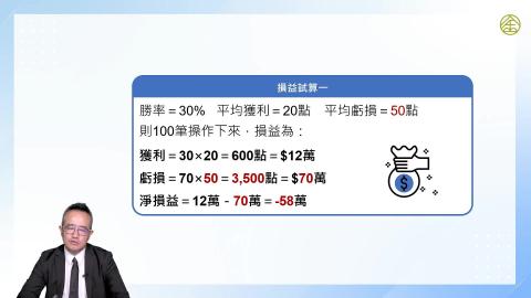 1-17.面對市場變化的交易策略與建構二