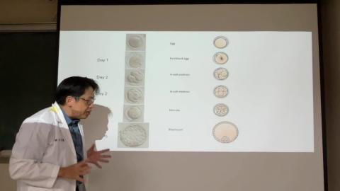 Embryology-Chap 1-3 (II)_2025