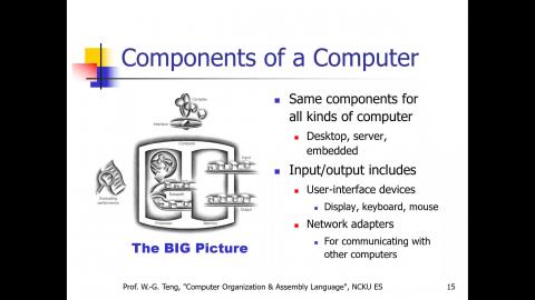 計算機組織與組合語言_Chap1b