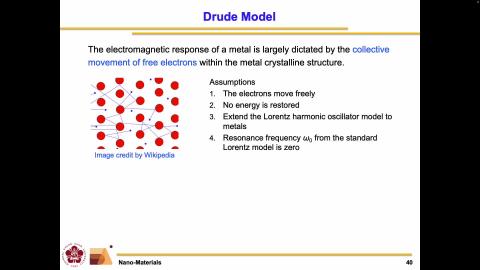 Nano-Materials_1140917_2.mov