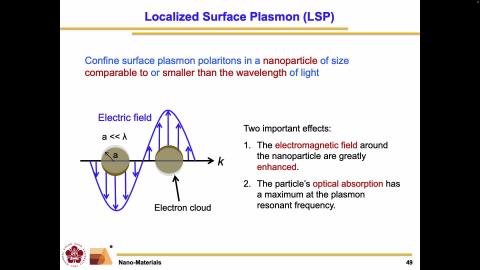 Nano-Materials_1140917_3.mov