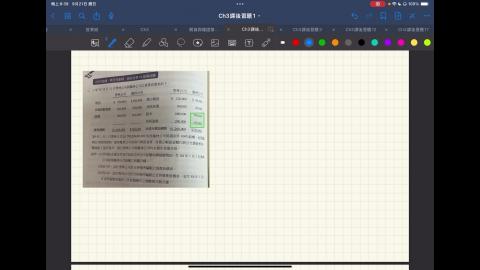 高會課後習題第1題