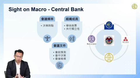 3-2.看見央行-總經分析架構(二)