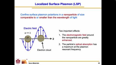 Nano-Materials_1140924_2.mov